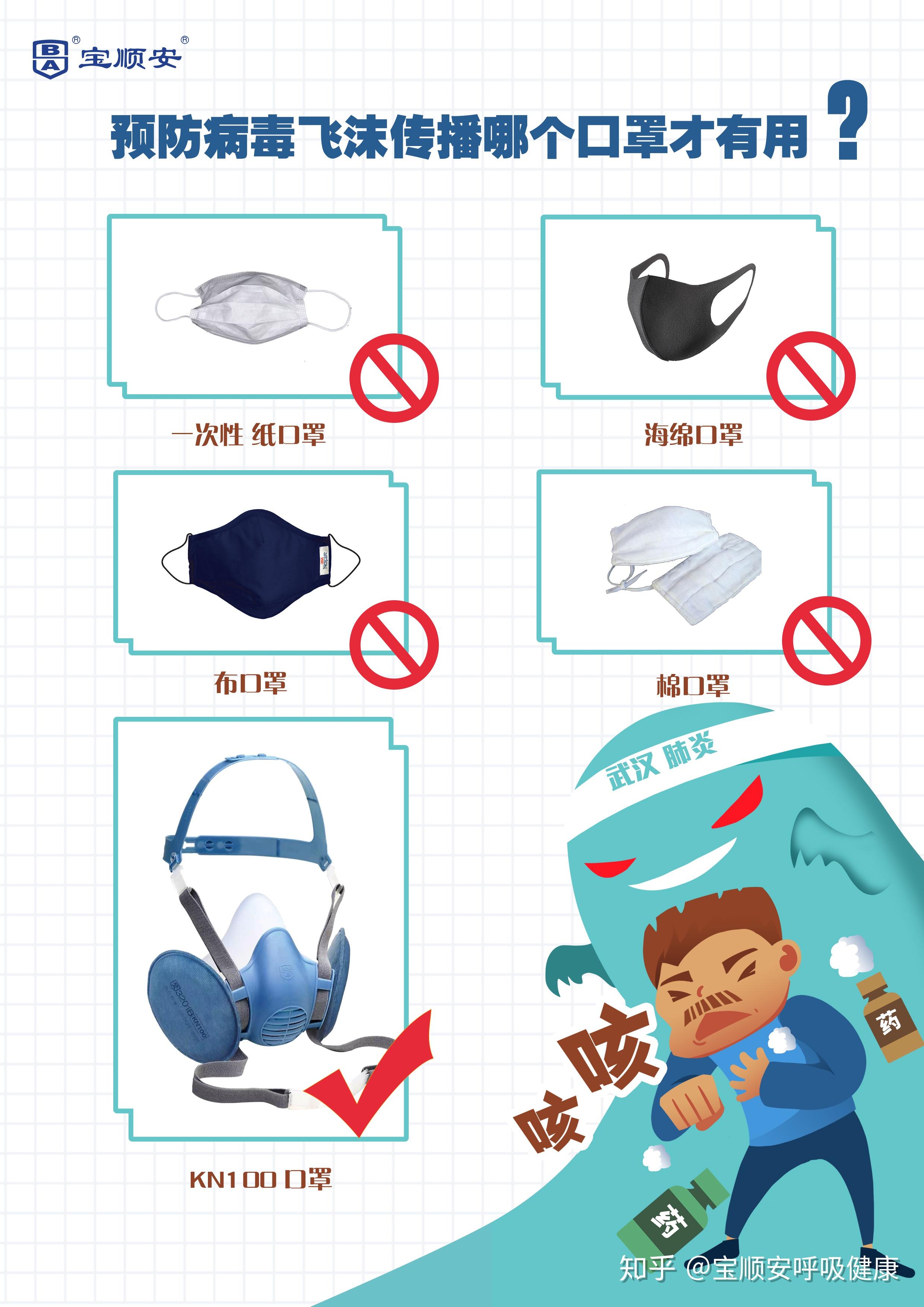 全民佩戴kn100共同抵御病毒侵害