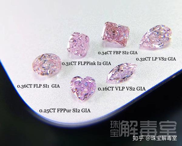 阿盖尔粉钻颜色评级