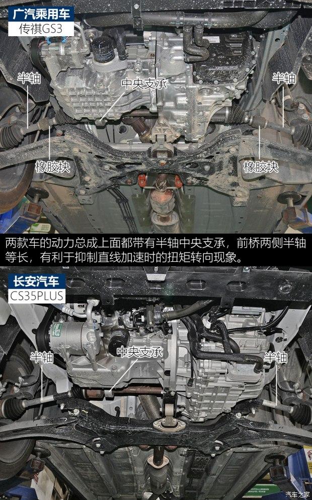 《拆哪》:聊传祺gs3/长安cs35plus底盘 - 知乎