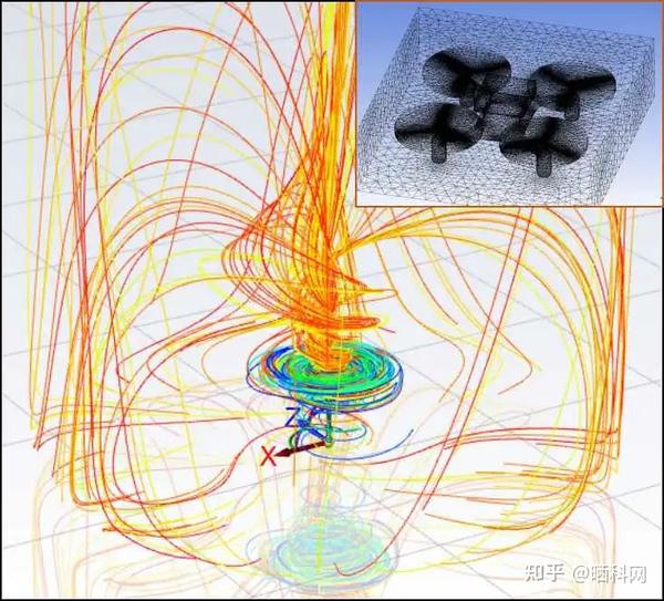 浙大团队发表复杂流场大规模粒子智能可视计算领域研究最新进展 - 知乎