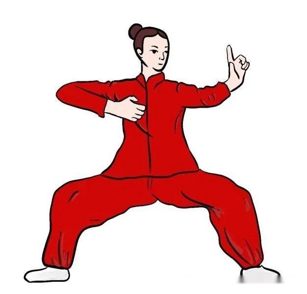 气功性欲减退怎样用治疗