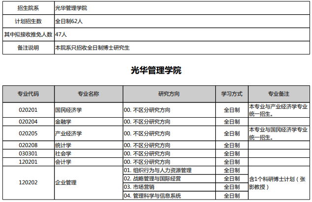 北京大学2026年博士招生目录 - 知乎