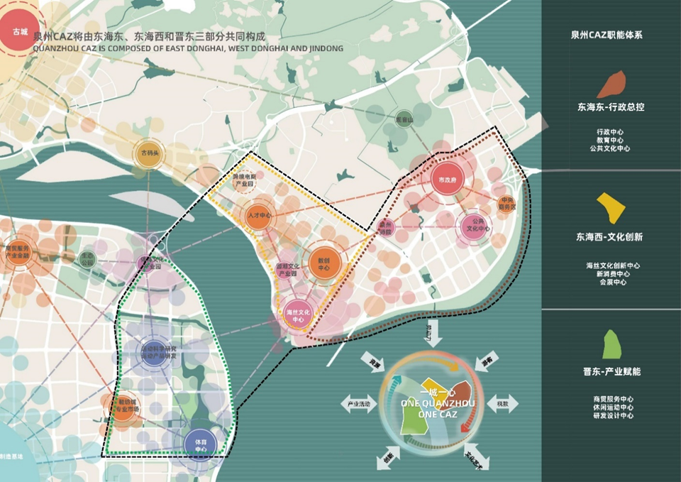 揭晓泉州东海中央活力区设计竞赛6个方案及专家点评 - 知乎