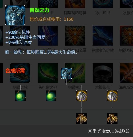 联盟考古队装备篇:以前的近战战士都出些什么?