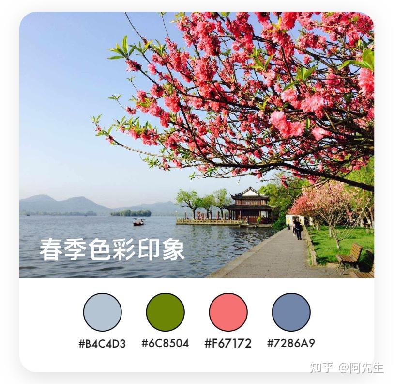(二)四季色彩:四季色彩大季型春.夏.秋.冬和人体基因特征基础知识💯 - 知乎