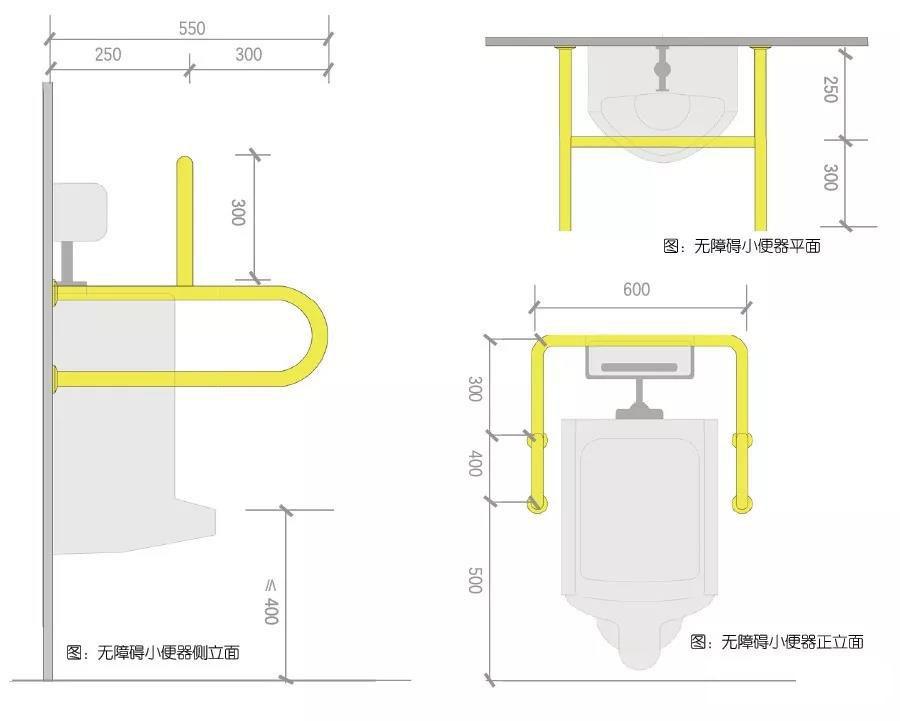 【1m 工艺】关于无障碍卫生间的设计和施工,95%的设计师都理解错了! - 知乎