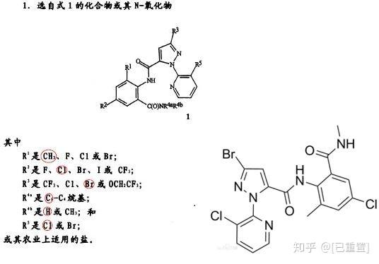 农药新品种核心专利解读氯虫苯甲酰胺