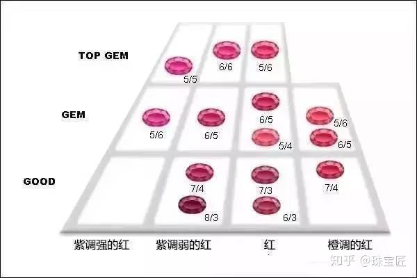 我们接招了这就是甲方爸爸要的五彩斑斓的黑