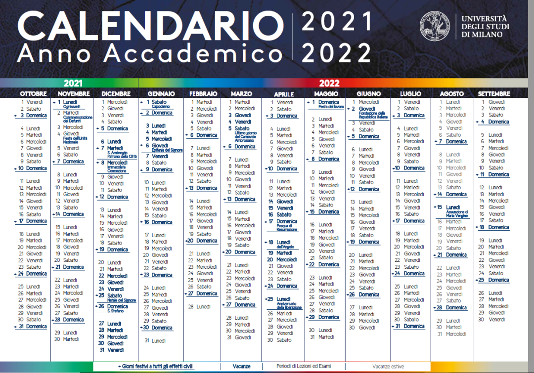 2021年意大利大学圣诞假期大比拼你的学校放多少天第一名竟然是