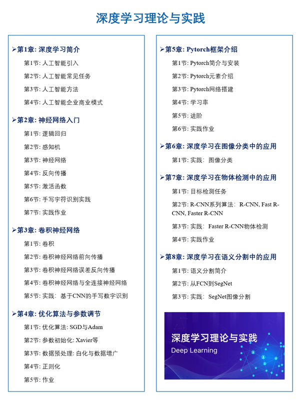 《深度学习理论与实践》在线中文课程，值得学习！