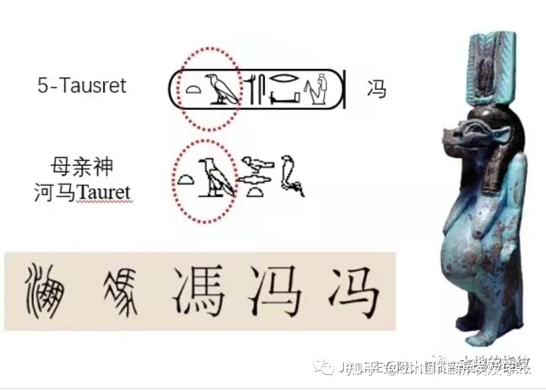 发现商朝系列之一：解谜“王亥”（上） - 知乎
