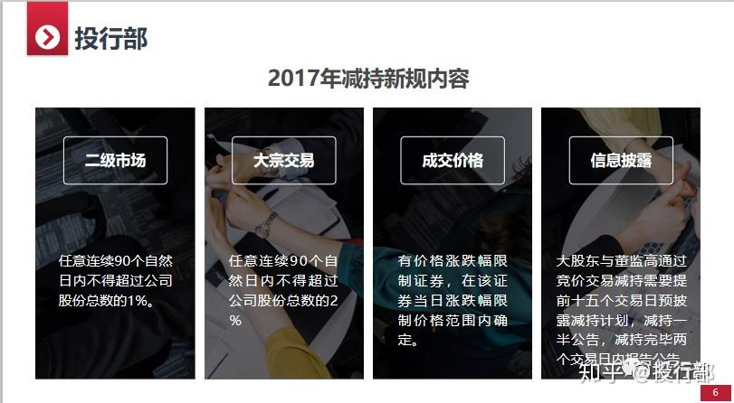 减持新规 - 知乎