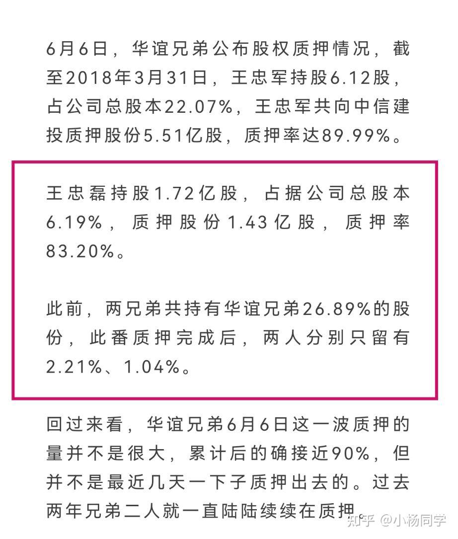 小白如何学习股权质押- 知乎