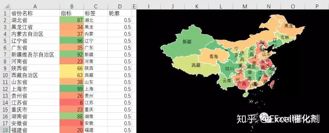 使用excel条件格式实现无级热力图填色