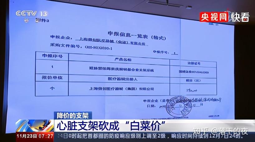 8万元降至700元!官方揭秘:冠脉支架如何能被砍成白菜价