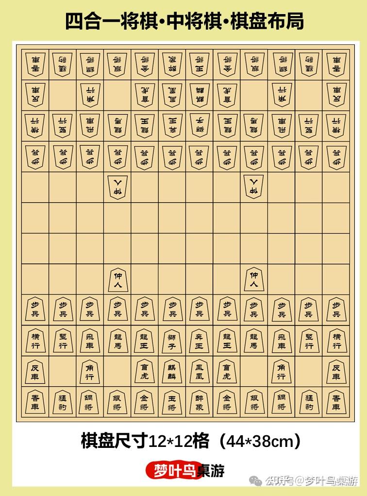将棋发展史(大将棋·中将棋·本将棋·禽将棋·大局将棋) - 知乎