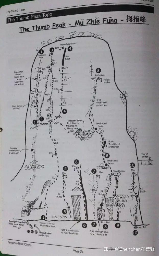 阳朔攀岩经典12线路图片