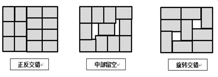 详解仓库空间布局的几种形式