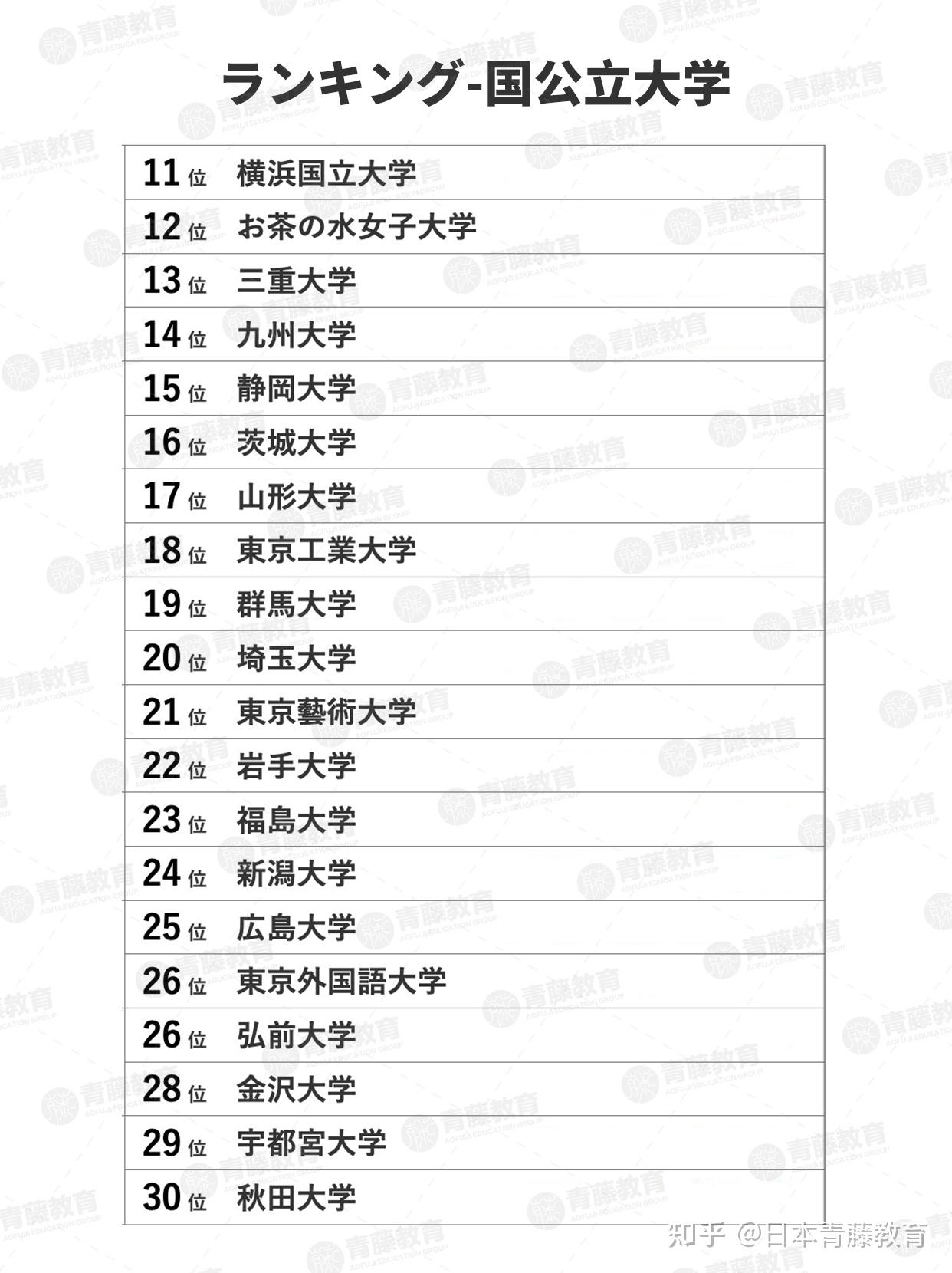 新疆财经大学和新疆财经商务学院是一个学校吗_广东财经大学华商学院广东商学院华商学院_大连财经学院怎么样