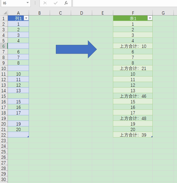 power query 迭代函数 List.Accumulate 案例四：上方合计 知乎