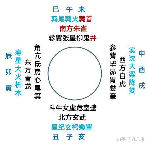 天文观测录搜什么（天文观测软件app） 天文观测录搜什么（天文观测软件app）《天文观测的app》 天文观测