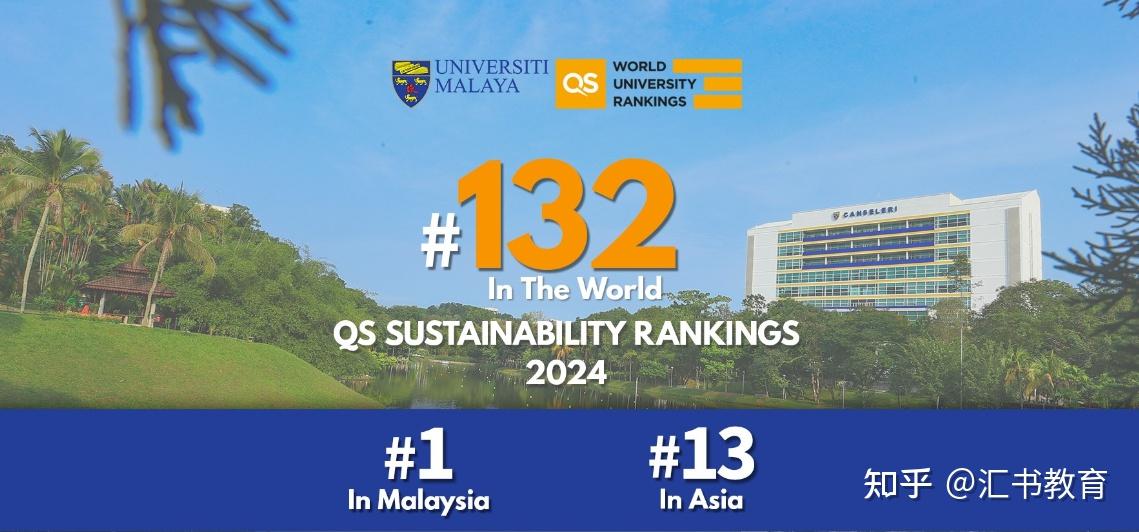 2024年马来西亚um马来亚大学本科招生简章