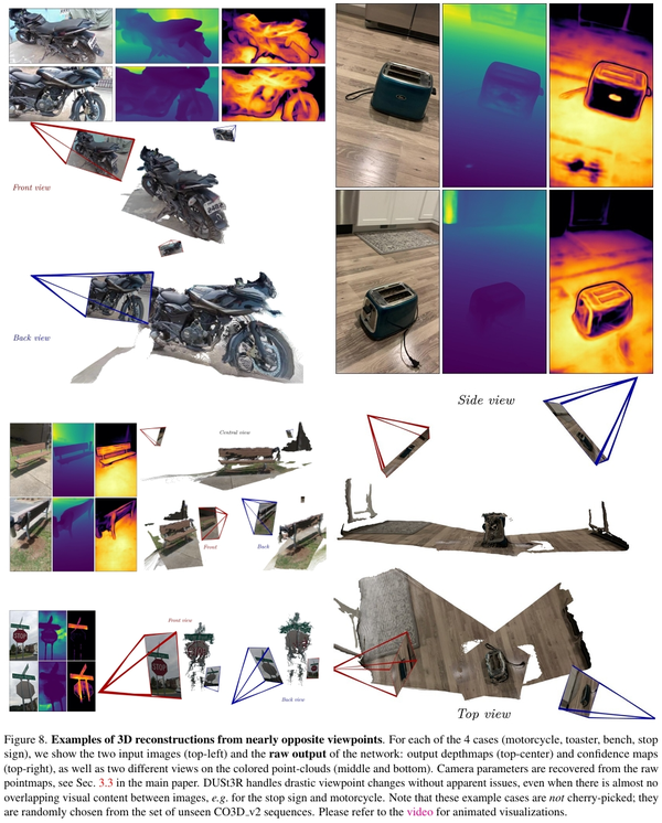 【arXiv 2312】 DUSt3R：简化几何3D视觉（dust3r） - 知乎