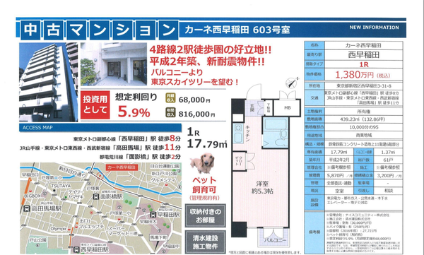 海外不动产投资 日本投资买房回报率 知乎