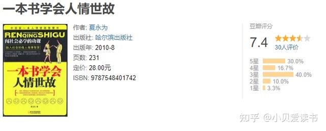 10本为人处世的经典必读书,你读过几本? - 知乎