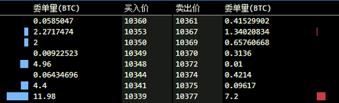 图标