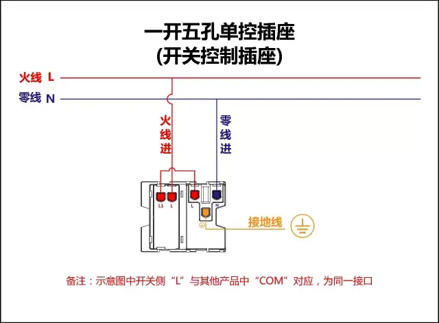 最全开关接线图单控双控三控四控
