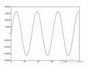 v2-14fcc3a8b038f420f31722ca24078cfd_b.jpg