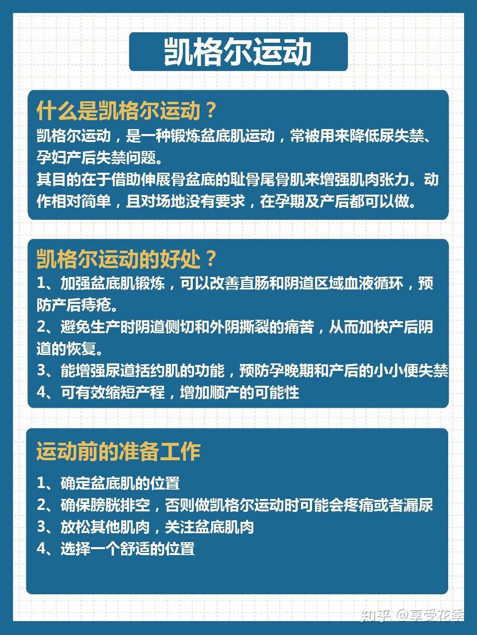 凱格爾運動應該這樣做你做對了嗎