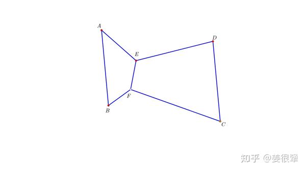 四边形的Euler-Poncelet点 - 知乎