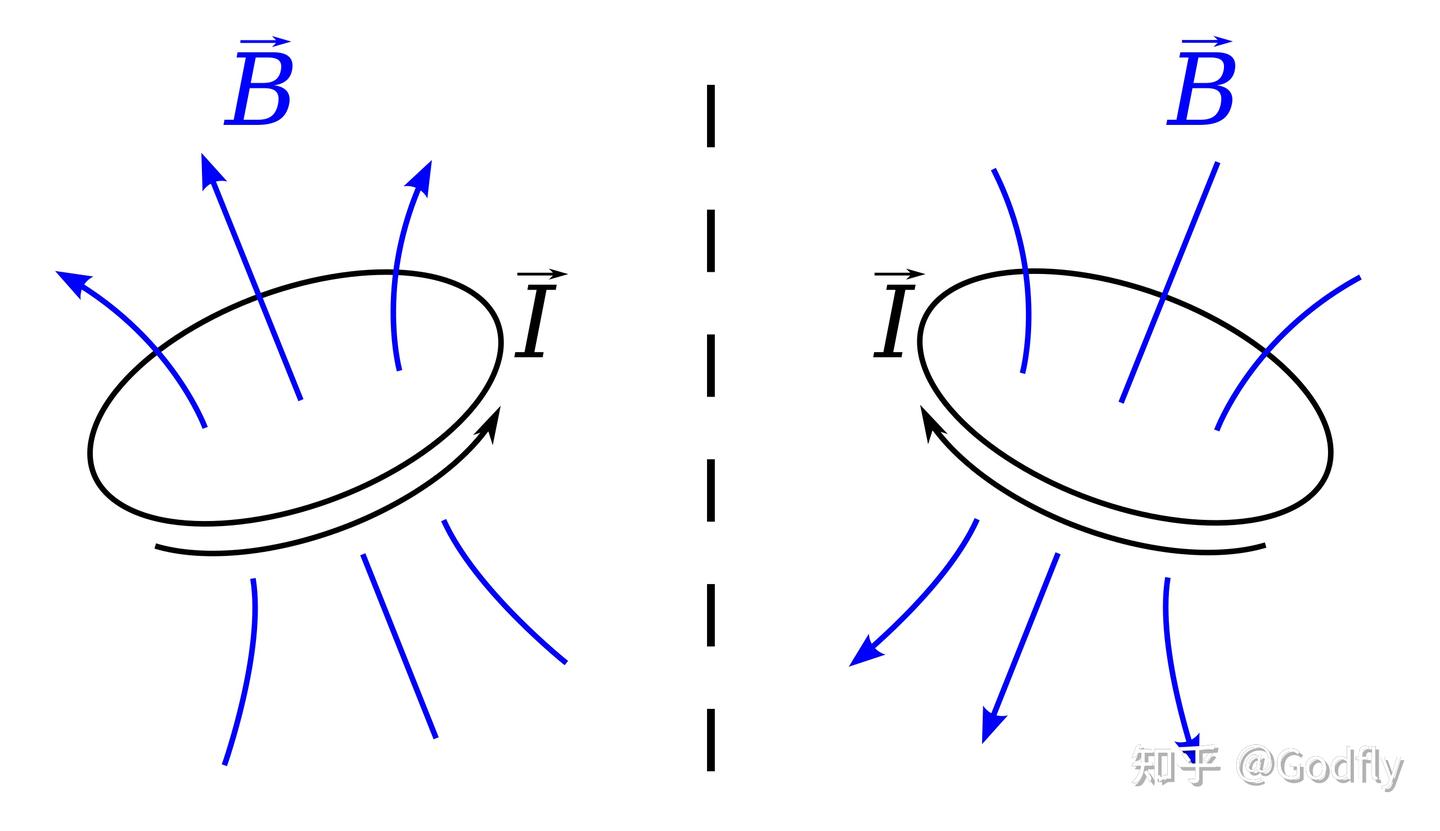 微分幾何入門　上下 微分幾何2 - Top 100件微分幾何2 - 2025年11月更新- Taobao
