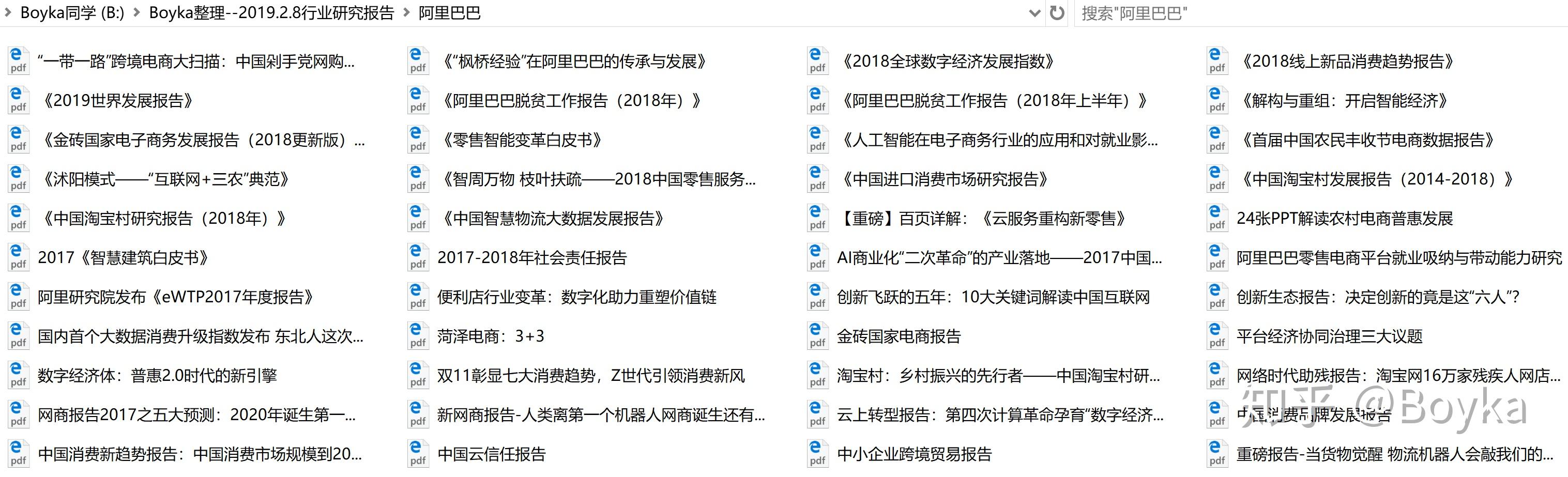 各行业研究分析报告