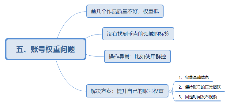 v2-1510f59814c63bbf6c15f86f6174947d_r.jpg