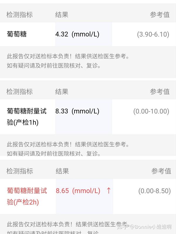 24周糖耐检查全记录 附检查注意事项 知乎