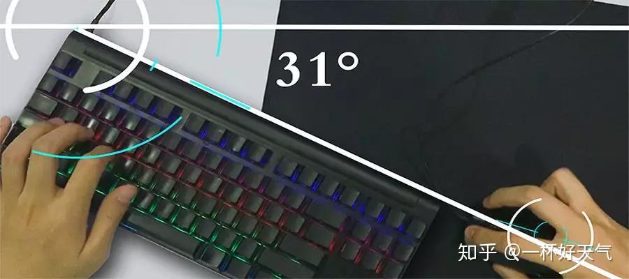 FPS游戏手腕流与手臂流到底有什么区别?