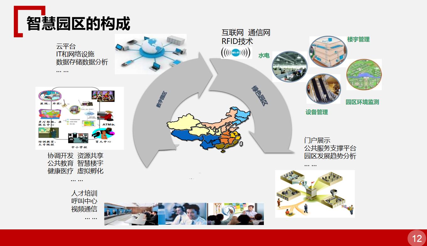 智慧电商网站开发方案(智慧电商产业园运营方案)