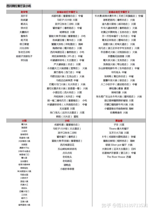 甘孜旅游_旅游甘孜和阿坝哪个好_旅游甘孜州作文