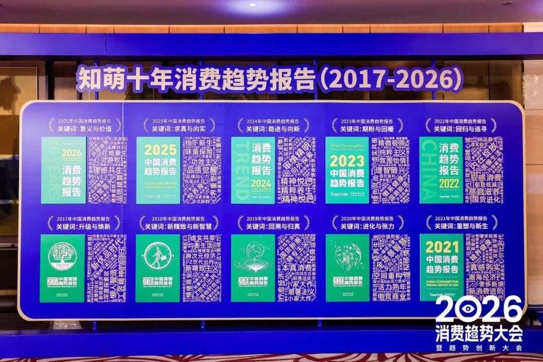 趋势报告第十年|知萌2026中国消费趋势报告发布! - 知乎
