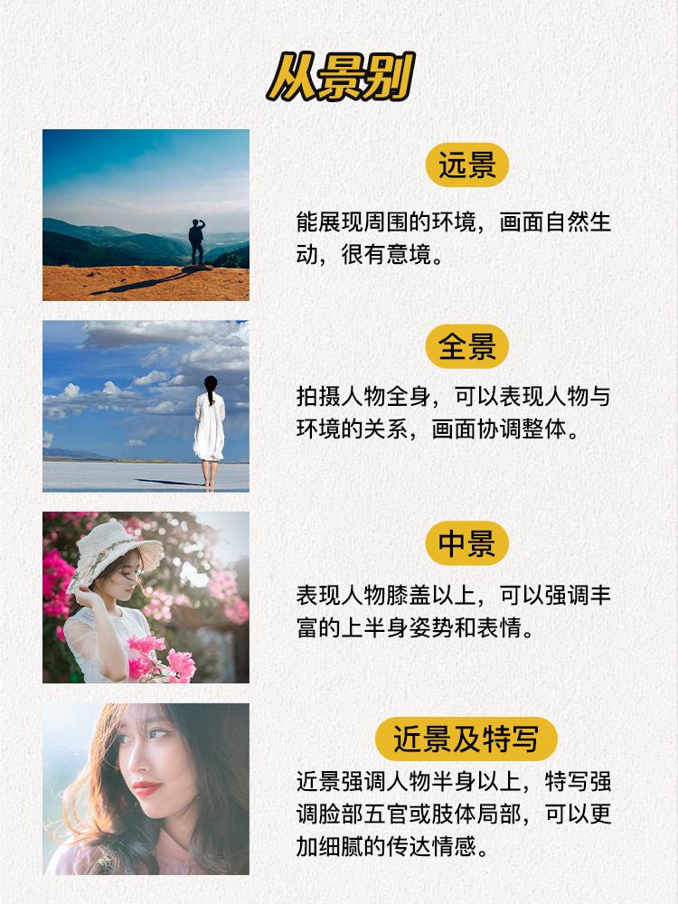 想拍出好照片?你需要先了解拍摄角度! - 知乎
