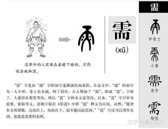 “儒”是什么?在古代和巫、卜有关系 - 知乎