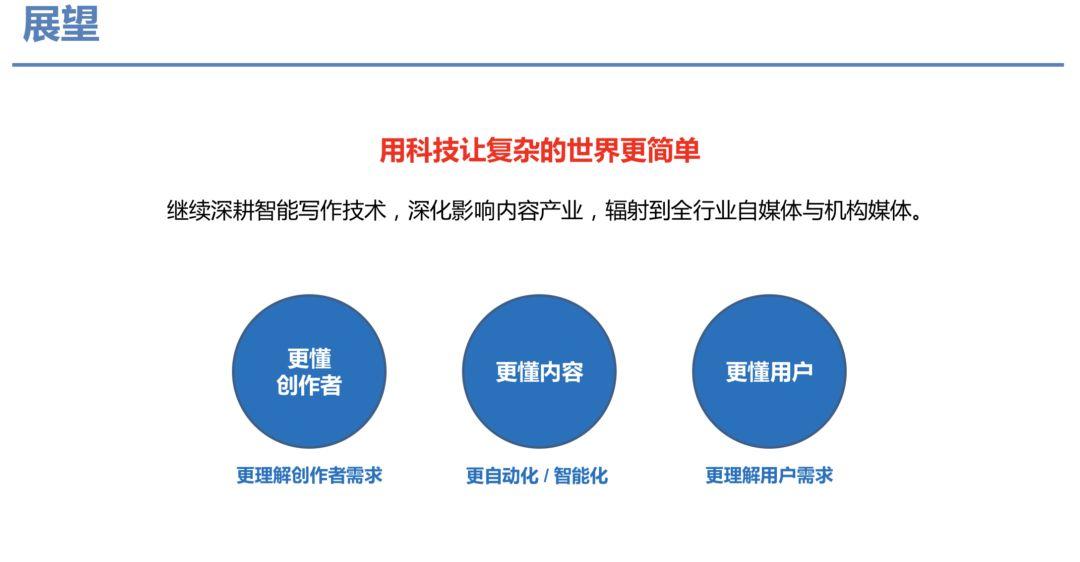百度智能创作网站_百度智能创作收费吗 百度智能创作网站_百度智能创作收费吗（百度智能创作app下载） 搜狗词库