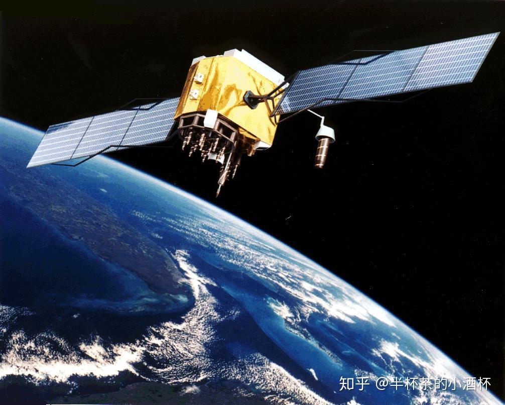自动驾驶硬件十一globalnavigationsatellitesystemgnss