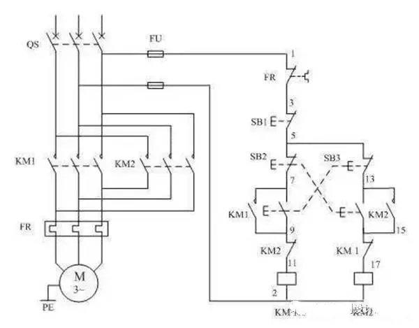 2分鐘搞懂典型電機正反轉和自鎖控制電路及接線圖