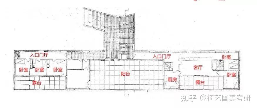 「建筑研学」建筑功能主义之父:勒·柯布西耶 - 知乎