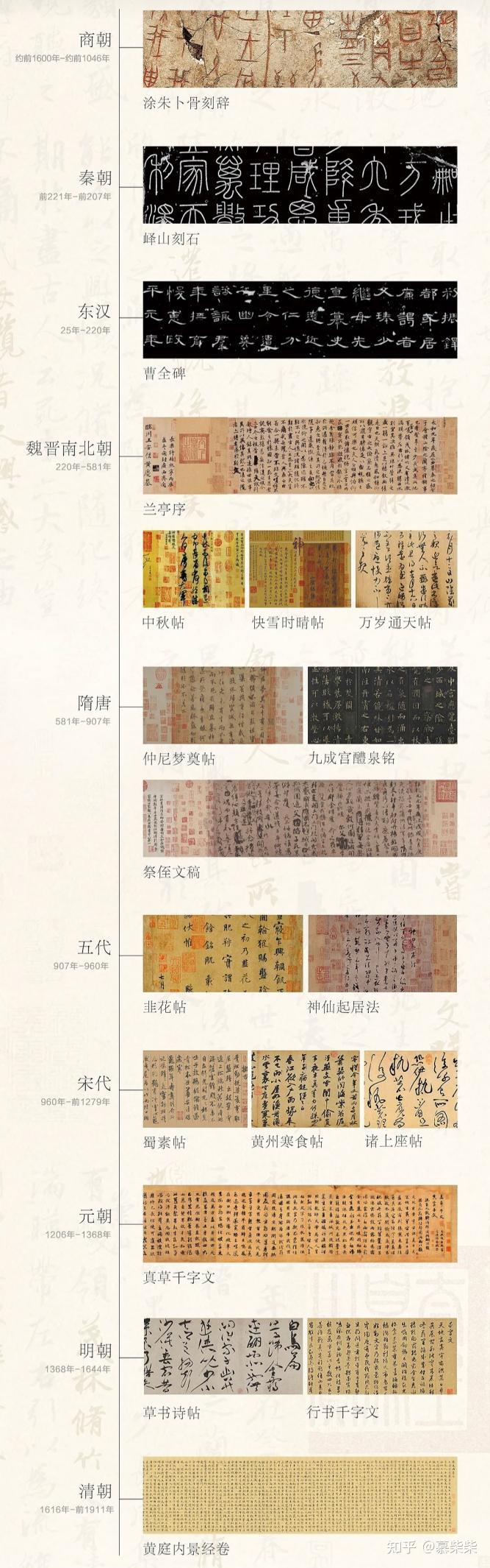送喜欢书法的朋友什么礼物好?