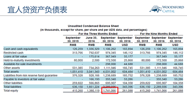 支付贷怎么样_支付银行贷款_支付贷款